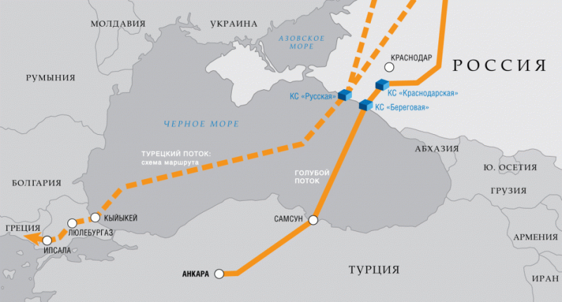 Gazprom - Turkish Stream