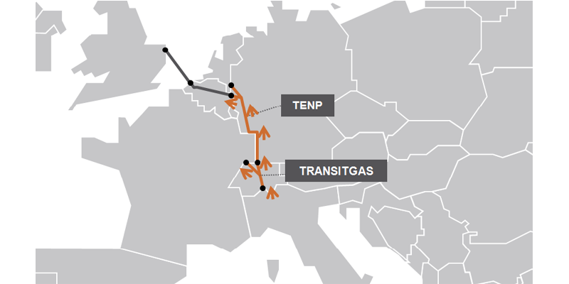 Fluxys - Transitgas and TENP systems: South to North capacity as from end of summer 2018